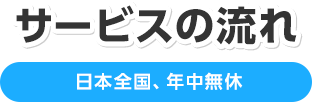 サービスの流れ 日本全国、年中無休